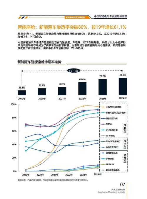 重庆311起亚对未来市场的预测，名爵汽车品牌文化的传播